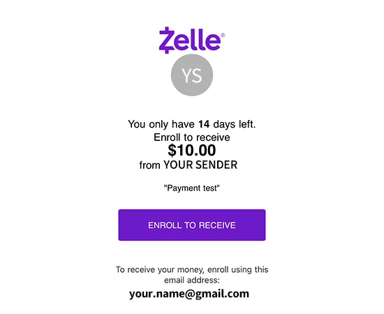 receive money using zelle